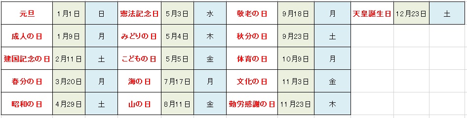 17年の祝日 川越雑貨センター 株式会社トランスグリップ